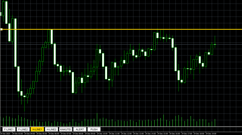 H-LINE1（水平線 / 金色） ホライゾンライン（Horizontal Line）
