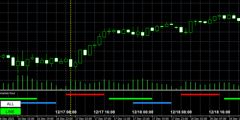 market-hour-japantime1