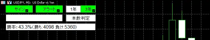 丸坊主の極みの3年縛り