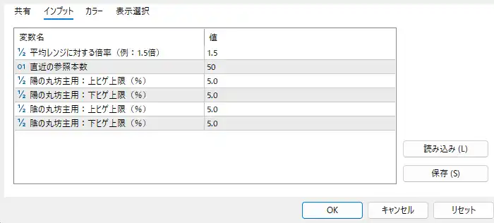 丸坊主の極みの初期設定
