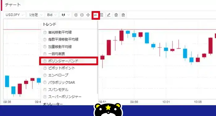 みんなのFXデモ取引47