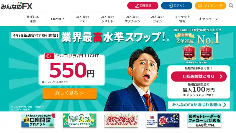 みんなのFX