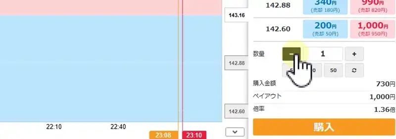 みんなのオプションの取引方法5