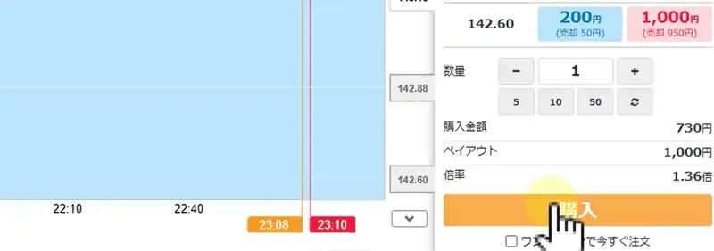 みんなのオプションの取引方法6