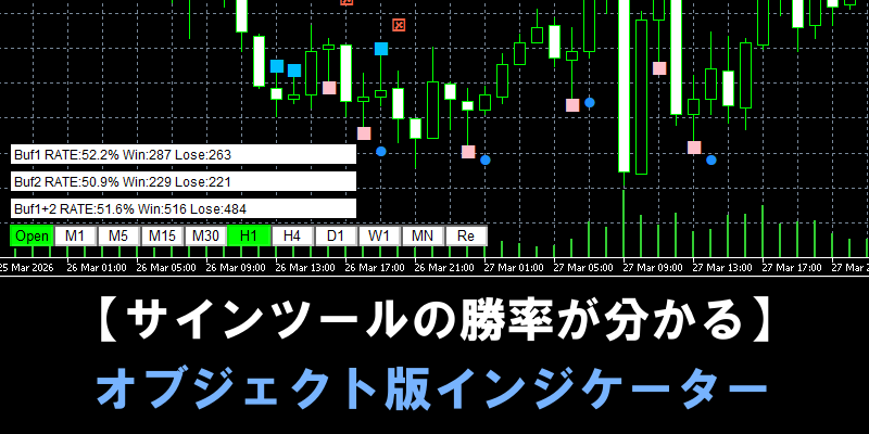 サインツールの勝率が分かるオブジェクト版インジケーター