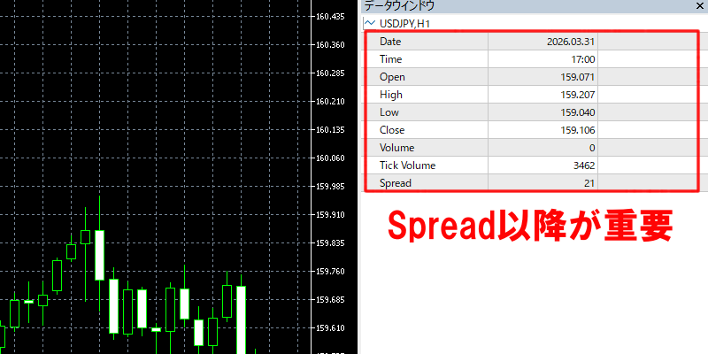 データウィンドウの確認