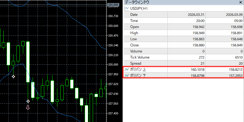 keys_BBands_alertデータウィンドウの確認