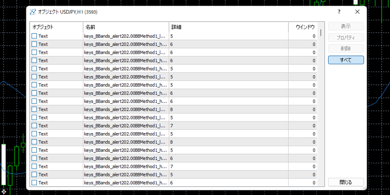 keys_BBands_alertのオブジェクトの確認