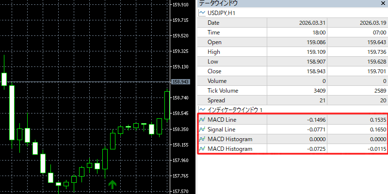 データウィンドウの画面の確認