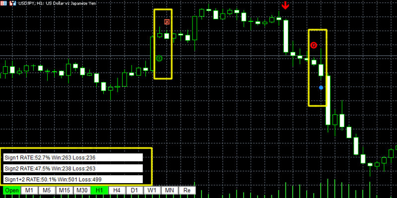 ob-win-loss-checkのサインの確認