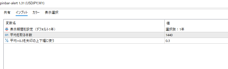 ピンバーアラートのインプット画面