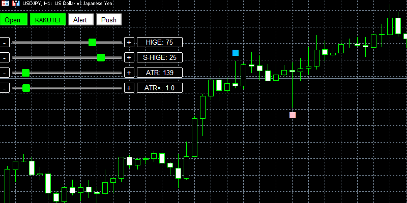 ピンバーアラート