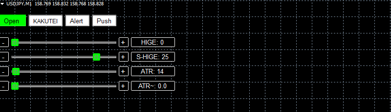 ピンバーアラートの文字化け