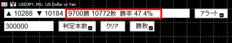 ピンバーの極みの勝敗カウント
