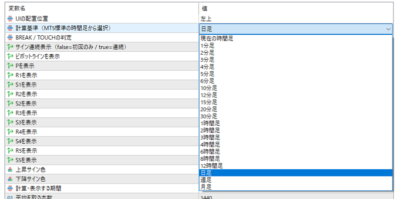 pivot-point-alertの計算基準