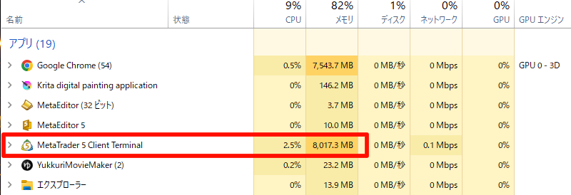 po-monitoringのメモリ使用量