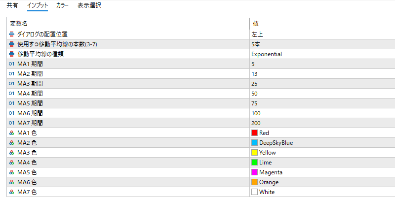 po-monitoringのアラート画面