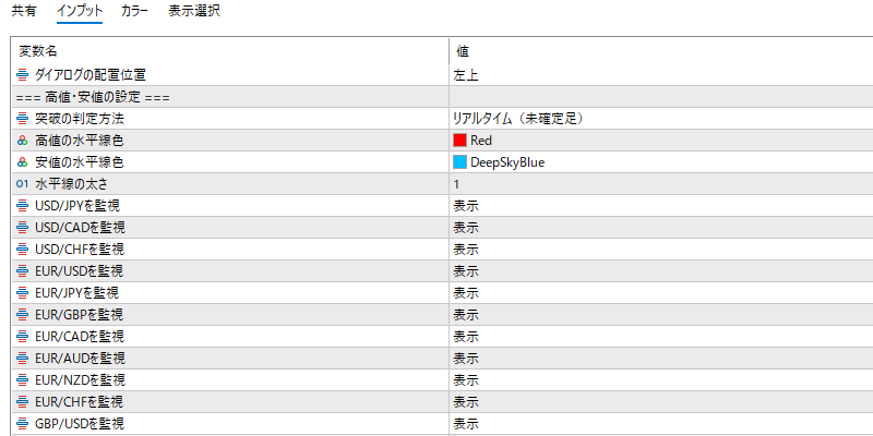 previous-high-low-monitorのインプット画面