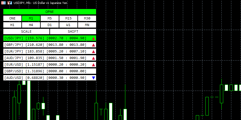 プライスチェックの画面