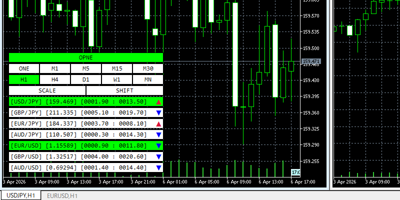 プレイスチェックのボタンの配置位置