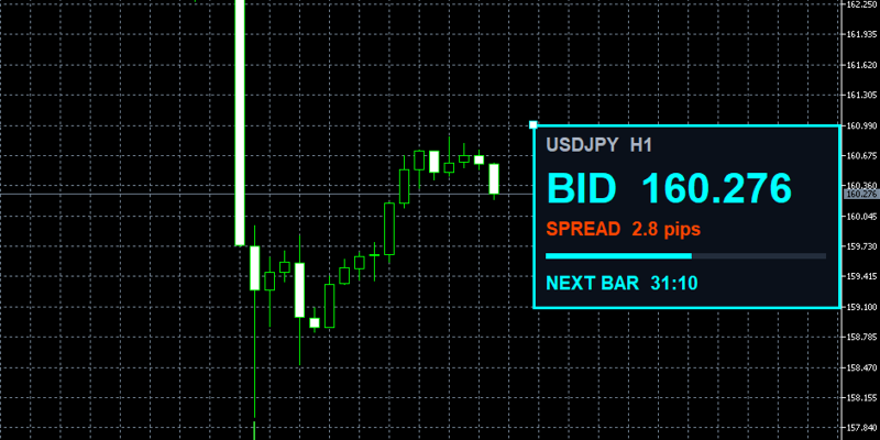 price-view-move