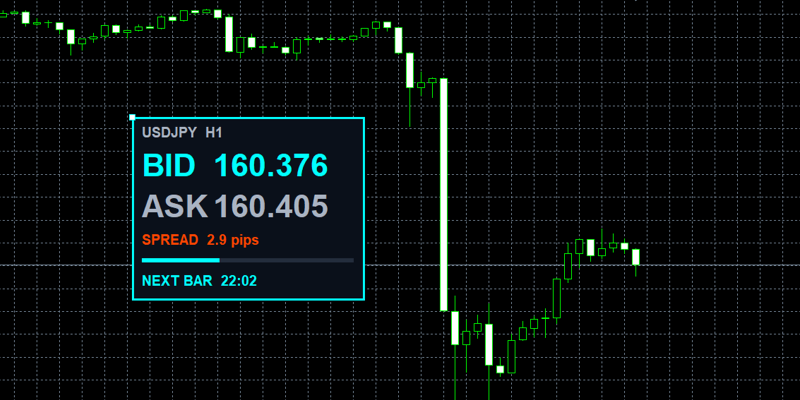 price-view-moveの移動後