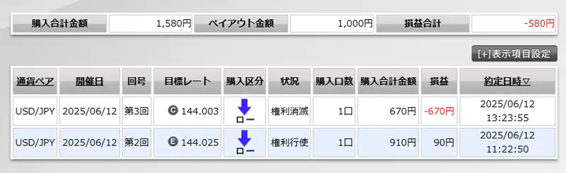 オプトレ（GMO外貨）の取引結果