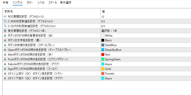 roc-custom-alertのインプット画面