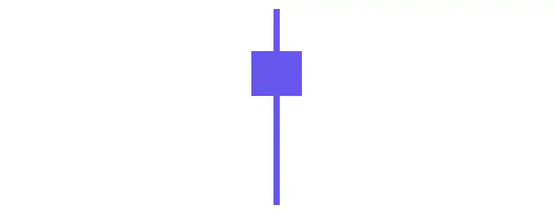 下ヒゲ陰線