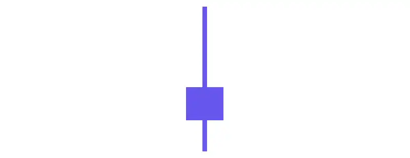 上ヒゲ陰線