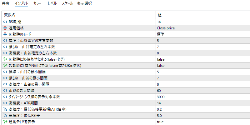 rsi-divergence-alertのインプット画面