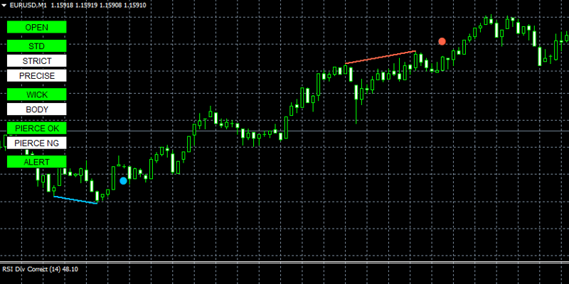 rsi-divergence-alertのMT4