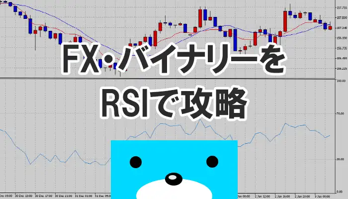 FX・バイナリーをRSIで攻略