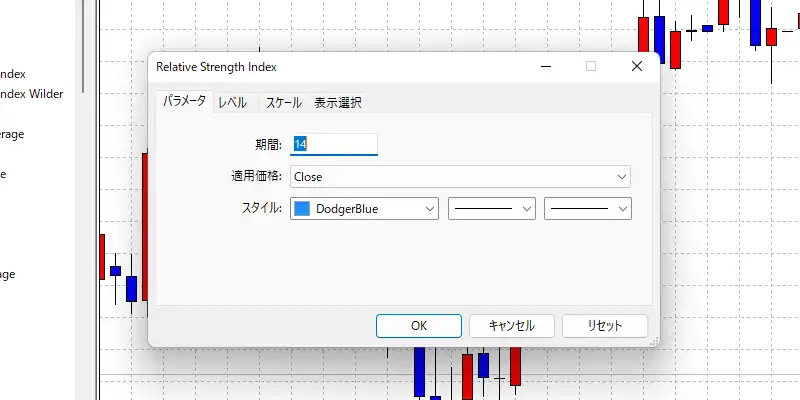 RSIの推奨パラメーター