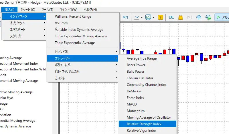MT5でRSIを表示