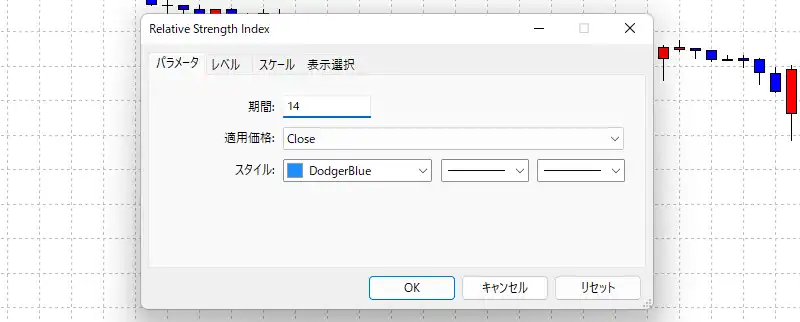 RSIのパラメーター設定