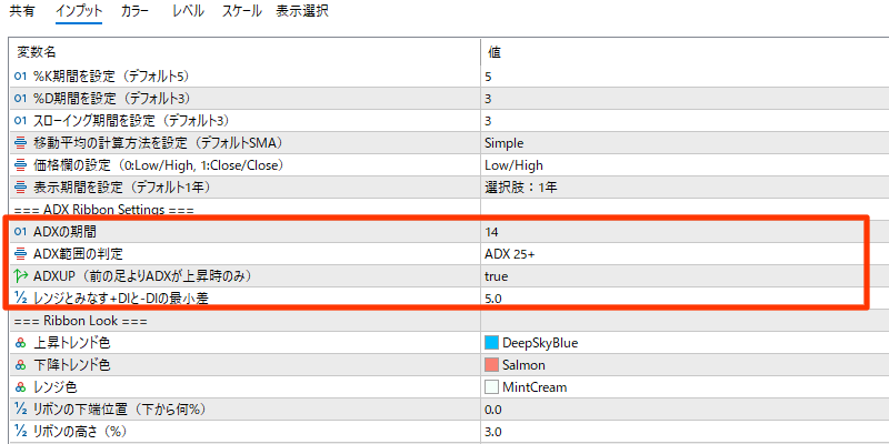 stochastics-adx-alertのインプット画面