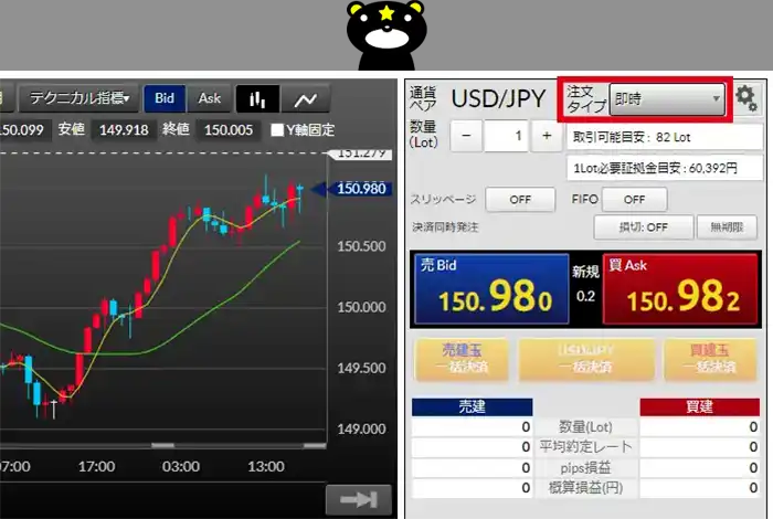 DMMFXのデモ取引（注文タイプの選択）