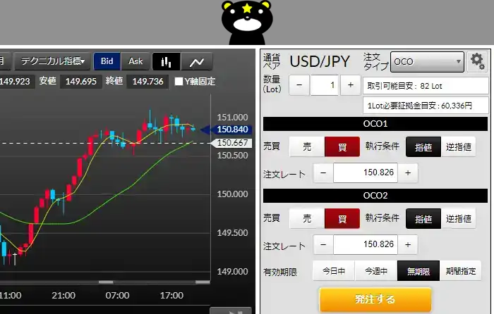 DMMFXのデモ取引（OCO注文）