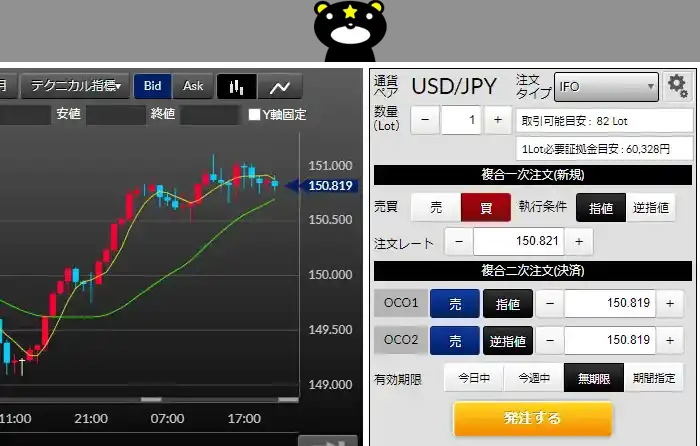 DMMFXのデモ取引（IFD注文）