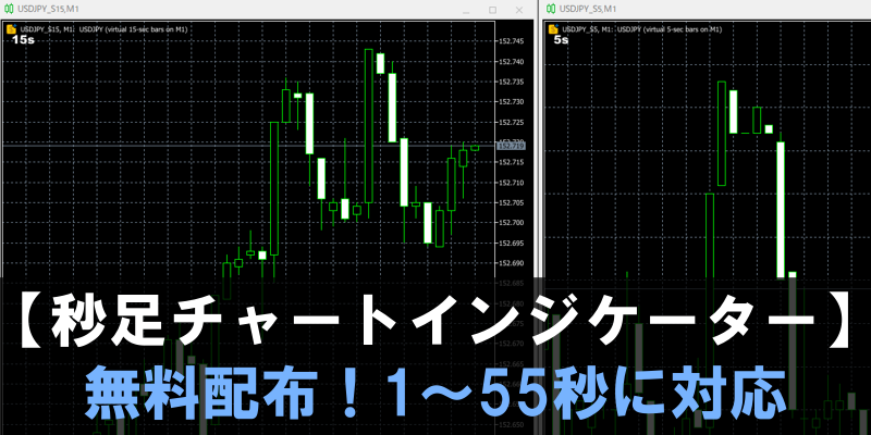 秒足チャートインジケーターを無料配布