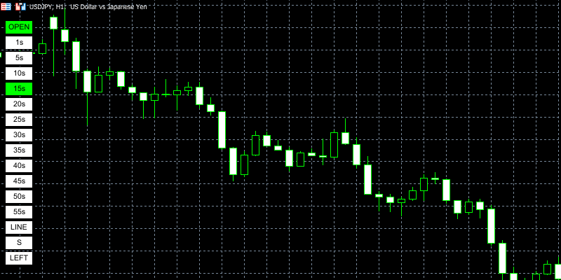 seconds-lookのボタン