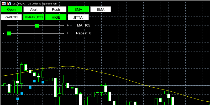 simple-ma-touch-alertの画面