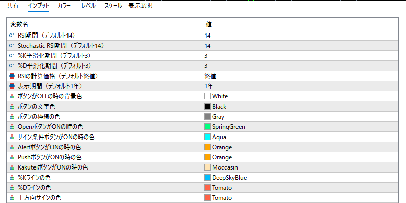 stoch-rsi-alertのインプット画面