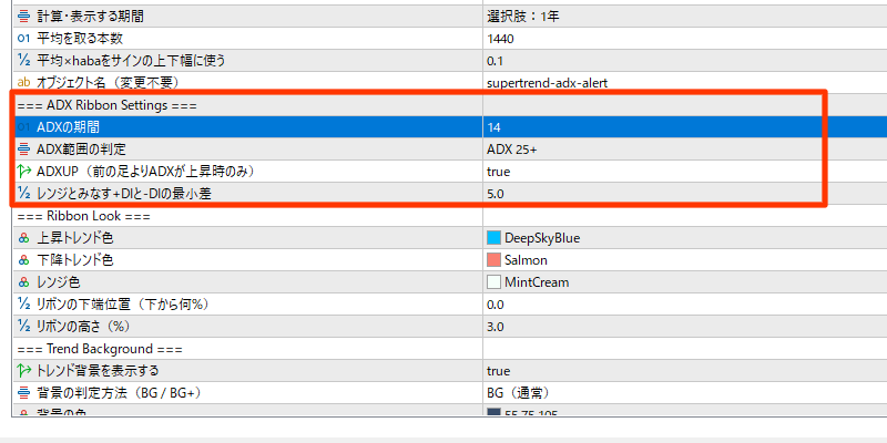 スーパートレンドADXアラートのインプット画面