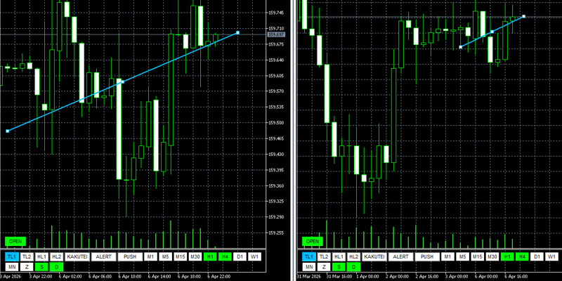 シンクロラインの画像