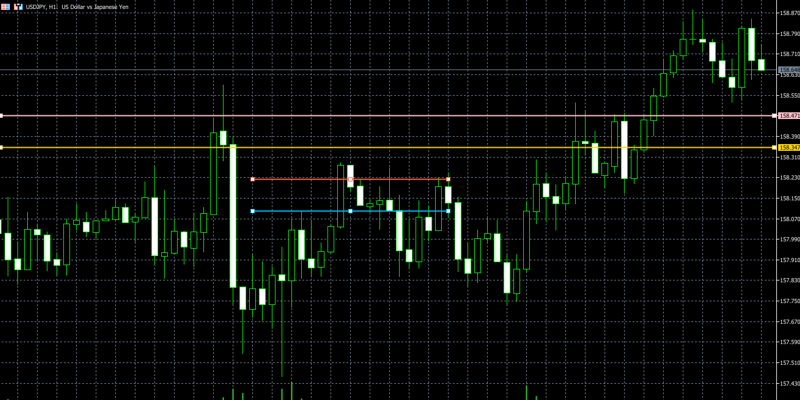 シンクロラインのラインの配置位置