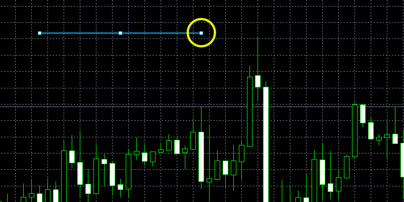 ラインの動作可能状態