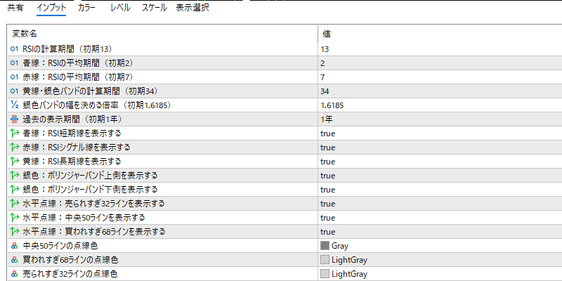 tdi-custom-alertのインプット画面