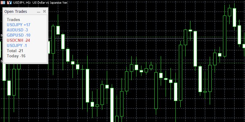 trades-monitorの画面